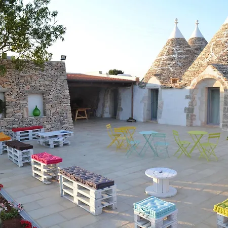 Villa Wepuglia - Trulli Don Diego *