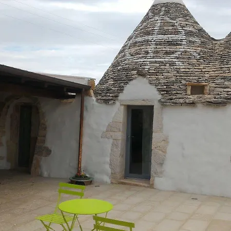 Wepuglia - Trulli Don Diego
